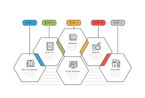 AI Decision Fatigue: Why You Feel Mentally Tired (And How to Fix Your Productivity System) c1cc5RCLh-2dZcTXTlt67zwrMa-B3LUSpOKxT2A4EVEzy66e0Pp_y8Tvcb2DgOdV8w_Xkvoqq8s-JdMcpKfnQ3_BcJPV0bq1KCi5YqlVxGPdJJC8RT-UW5UHy58HFmybL92qrTc7SEPwIiffoW-aLO_oWatFDwP7zpqzJIuoTK3gJk3Znud3IKrZMyonatOq